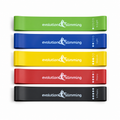 Leg Workout Resistance Bands – Strength Training Bands for Glutes & Thighs
